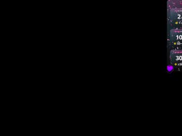 annabellur